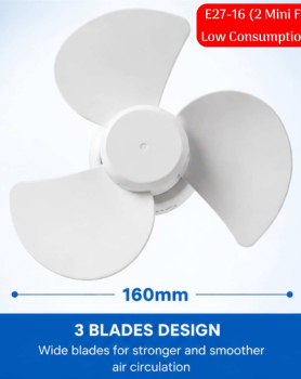 Set of 2 Mini Electric Fans (16cm / E27 Socket)